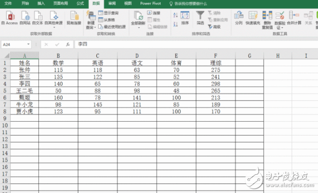 vlookup函數(shù)到底有多重要