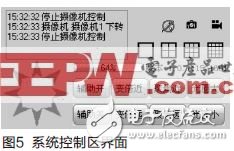  網絡智能視頻監(jiān)控系統(tǒng)