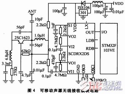 如何設(shè)計(jì)一個(gè)以STM32控制為核心的聲音導(dǎo)引系統(tǒng)？