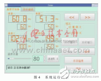 怎樣設(shè)計一個基于ARM的燃料電池溫度監(jiān)控系統(tǒng)？