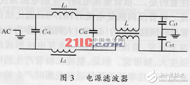 在高頻開關(guān)電源設(shè)計中怎樣抑制電磁干擾？