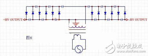 關(guān)于常用直流高壓電源的實(shí)現(xiàn)方法的分析