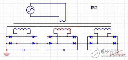 關(guān)于常用直流高壓電源的實(shí)現(xiàn)方法的分析