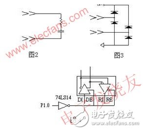  提高RS-485總線可靠性的幾種方法及常見(jiàn)故障處理