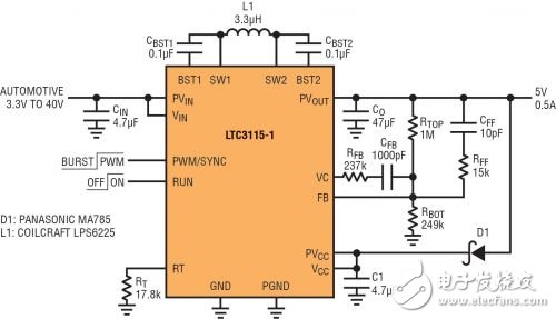 圖 2：能應(yīng)對冷車發(fā)動情況的 5V、2MHz 汽車電源