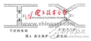  消費(fèi)總線電力線接口電路的設(shè)計(jì)
