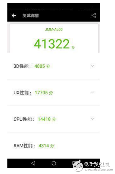 榮耀v9play與榮耀7x的區(qū)別？高顏值與高性能的比較