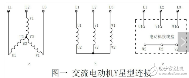 三相異步電動(dòng)機(jī)繞組接線圖和首末端判斷方法圖解