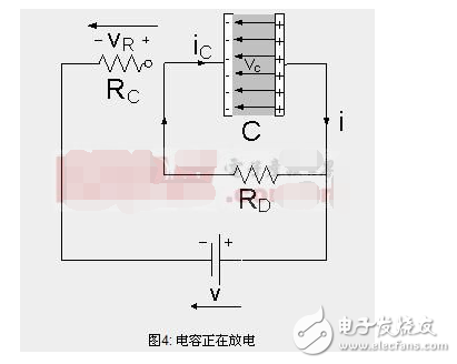 電容器充放電過(guò)程詳情解析