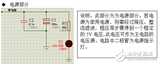 LED點陣室內(nèi)電子顯示屏的設(shè)計與實現(xiàn)