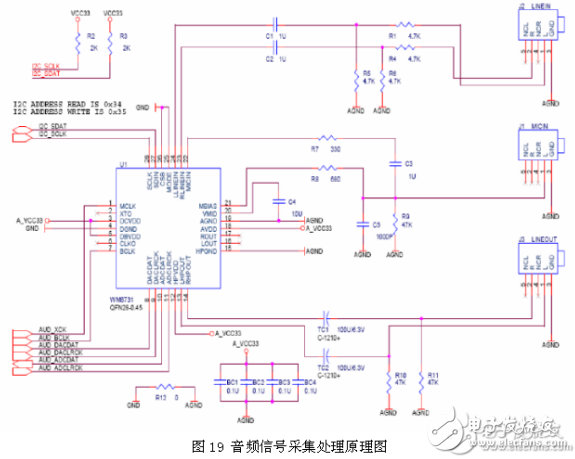 LCD液晶顯示模塊與基于FPGA的語音識別系統(tǒng)電路設(shè)計(jì)