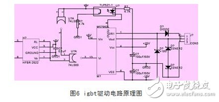 一種新型高壓快脈沖發(fā)生器設(shè)計方案