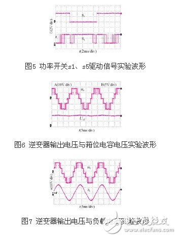 適用于三種非對稱h橋五電平逆變器的調(diào)制策略設(shè)計
