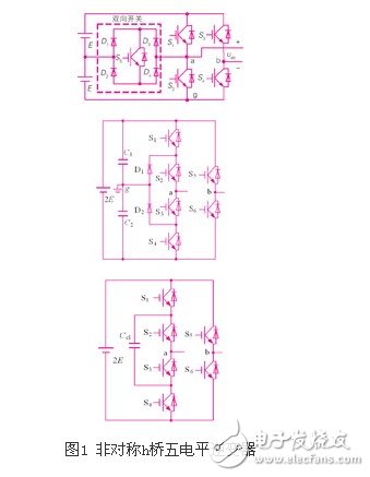 適用于三種非對稱h橋五電平逆變器的調(diào)制策略設(shè)計