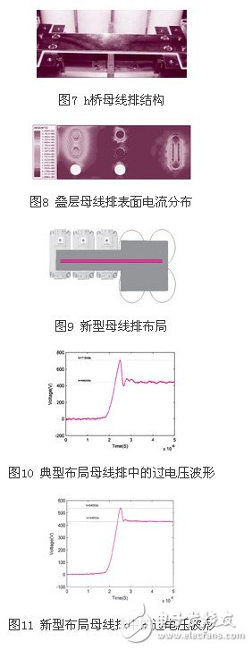 針對80kva/400a變流系統(tǒng)h橋母線排的優(yōu)化設(shè)計方案介紹