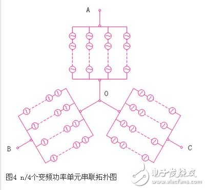 可變電壓恒功率輸出的高壓大功率變流器實(shí)現(xiàn)方法