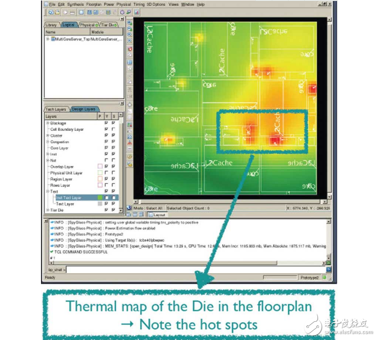 集成電路內(nèi)部如何降低功耗？具體操作步驟