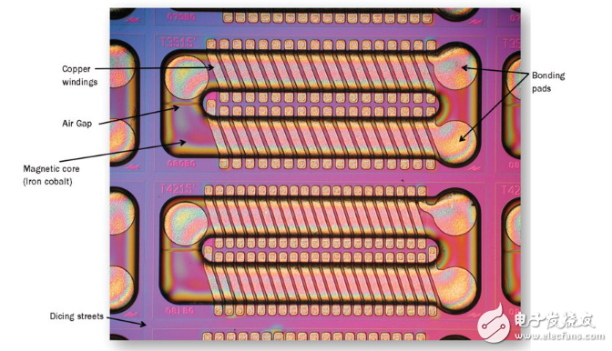 集成電路內(nèi)部如何降低功耗？具體操作步驟
