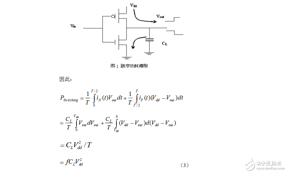soc低功耗設(shè)計(jì)技術(shù)有哪些？匯總分析