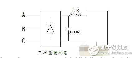 逆變系統(tǒng)直流支撐電容器的應(yīng)用