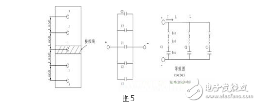 逆變系統(tǒng)直流支撐電容器的應(yīng)用