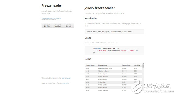 jquery插件有哪些_jquery插件大全（241個(gè)jquery插件）
