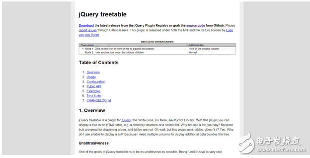 jquery插件有哪些_jquery插件大全（241個(gè)jquery插件）