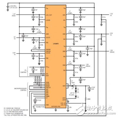 4mm x 7mm 占板面積的IC可產(chǎn)生7個(gè)穩(wěn)定輸出 并提供一個(gè)能驅(qū)動兩串LED的驅(qū)動器
