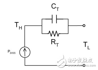 圖1. 簡化的熱阻抗模型。