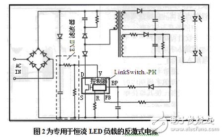 專用于恒流LED負(fù)載的反激式電源