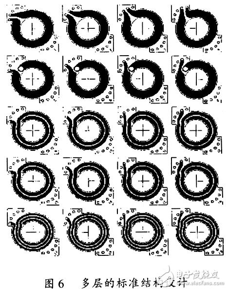  平面變壓器的特性及標(biāo)準(zhǔn)化設(shè)計(jì)