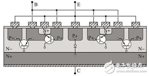 關(guān)于電子輻照對(duì)功率雙極晶體管損耗分析和詳細(xì)介紹