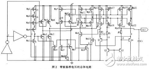  基于0．25 μm N阱CMOS工藝下的CMOS帶隙基準(zhǔn)電壓源設(shè)計方案