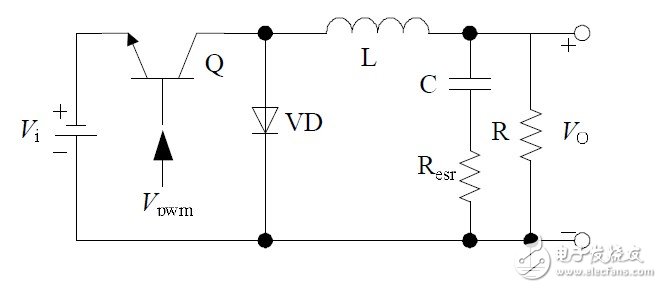 圖5 非隔離負(fù)電壓Buck開關(guān)電源等效功率級電路原理圖