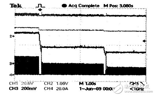 以AT90CAN32單片機為控制核心的智能充電設備控制系統(tǒng)設計