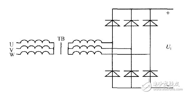 以AT90CAN32單片機為控制核心的智能充電設備控制系統(tǒng)設計