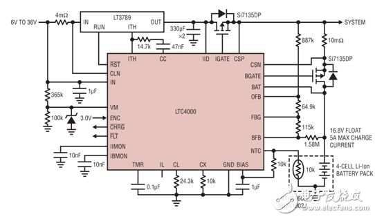 圖 4：LTC4000 和 LTC3789：6V 至 36VIN、4 節(jié) 5A 鋰離子電池充電器
