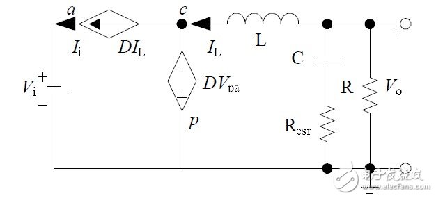 圖6 非隔離負(fù)電壓Buck開(kāi)關(guān)電源CCM大信號(hào)模型