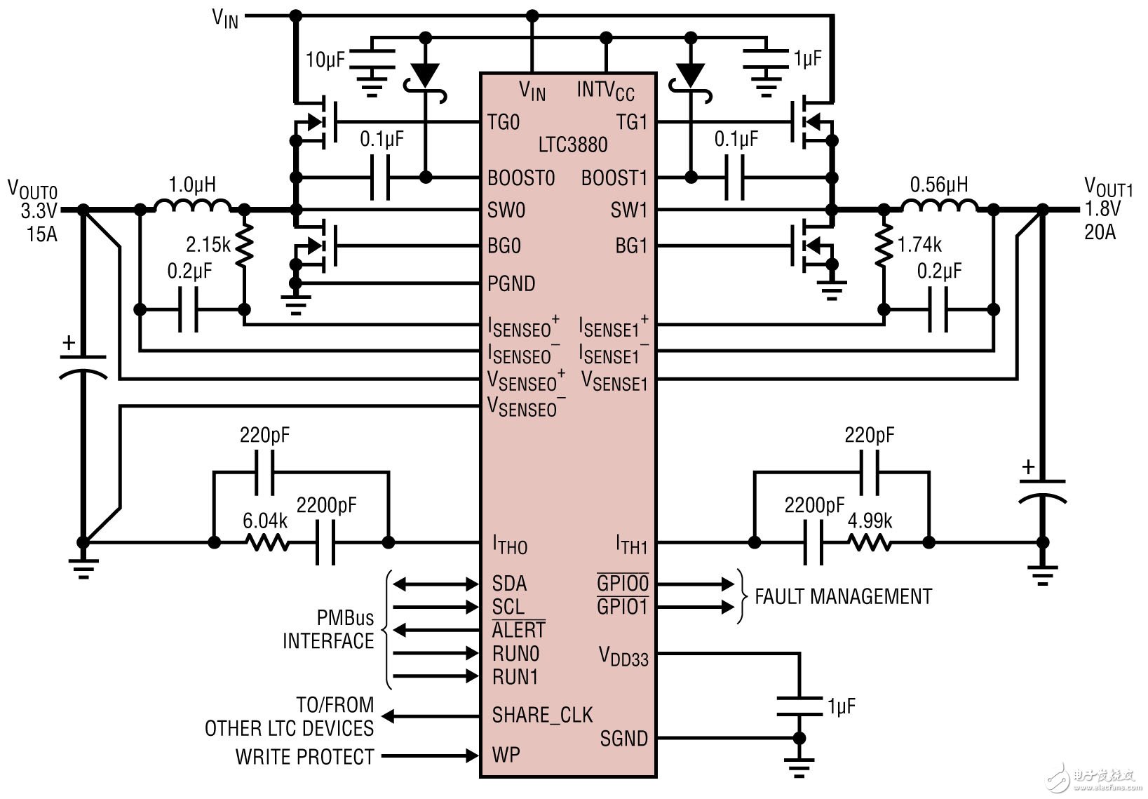 為什么說數(shù)字電源是正確的選擇？答案就在這里