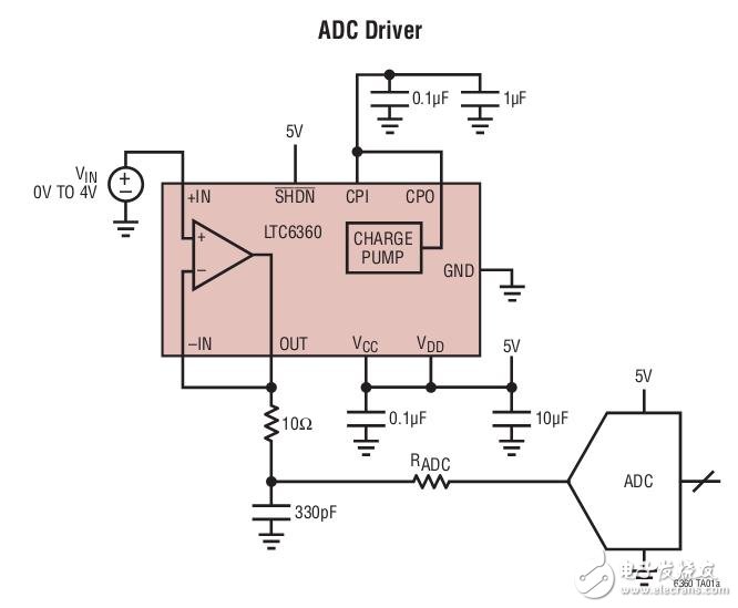 如何選擇合適的放大器？