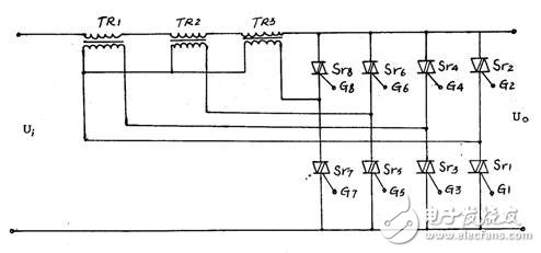 三種無(wú)觸點(diǎn)穩(wěn)壓器的優(yōu)缺點(diǎn)及“潘登”無(wú)觸點(diǎn)穩(wěn)壓器的可靠性