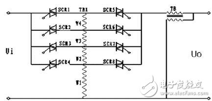 三種無(wú)觸點(diǎn)穩(wěn)壓器的優(yōu)缺點(diǎn)及“潘登”無(wú)觸點(diǎn)穩(wěn)壓器的可靠性