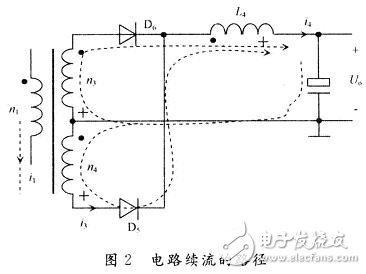 如何降低抑制開關(guān)電源的電磁騷擾？