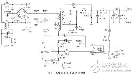 如何降低抑制開關(guān)電源的電磁騷擾？