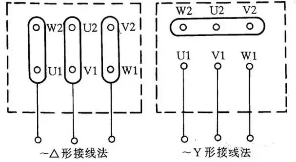 電動機、吹風機接線圖解（含單相電容、三相異步電動機、單三相吹風機）
