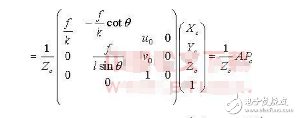 OpenCV三維重建的實現(xiàn)