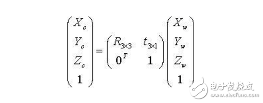 OpenCV三維重建的實現(xiàn)