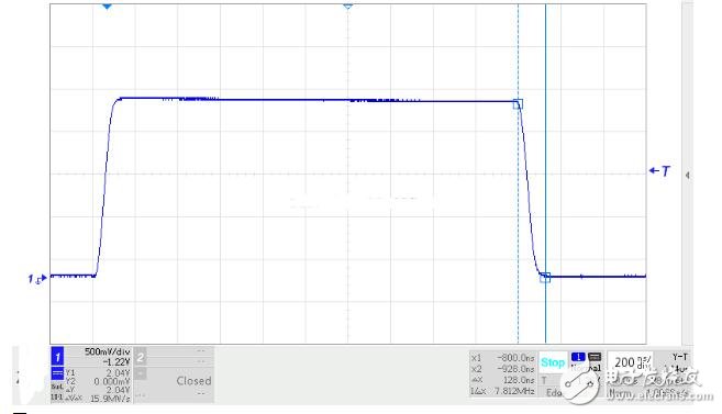 CAN總線要如何匹配終端電阻?