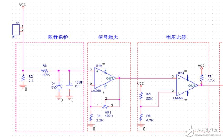 過壓保護與過流保護有什么區(qū)別解析