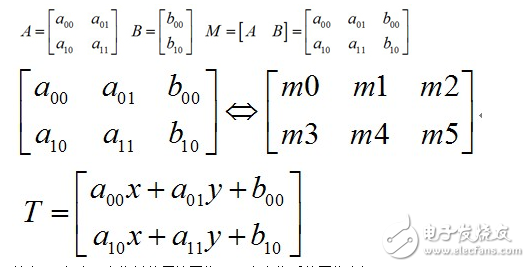 opencv如何實現(xiàn)圖像旋轉_原理是什么
